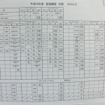5box_d_2