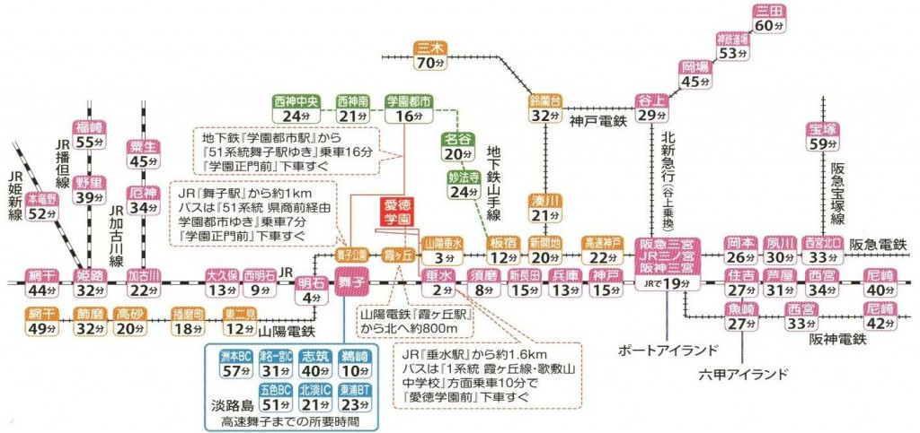 通学路線図